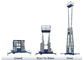 6M - 12M hydraulischer Boom-Aufzug, bewegliche Luftplattform 200KG Nennkapazität fournisseur